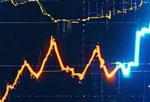趋势行情中的双均线策略:5日与60日均线金叉的精准应用-股票自学网-学炒股